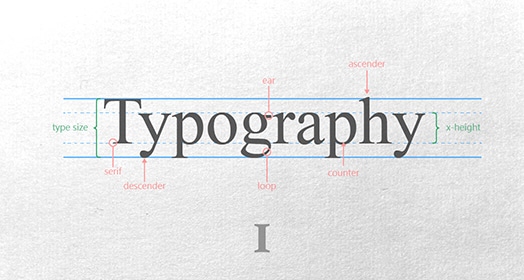 Basic typography course image