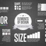 Six Elements of Design Composition