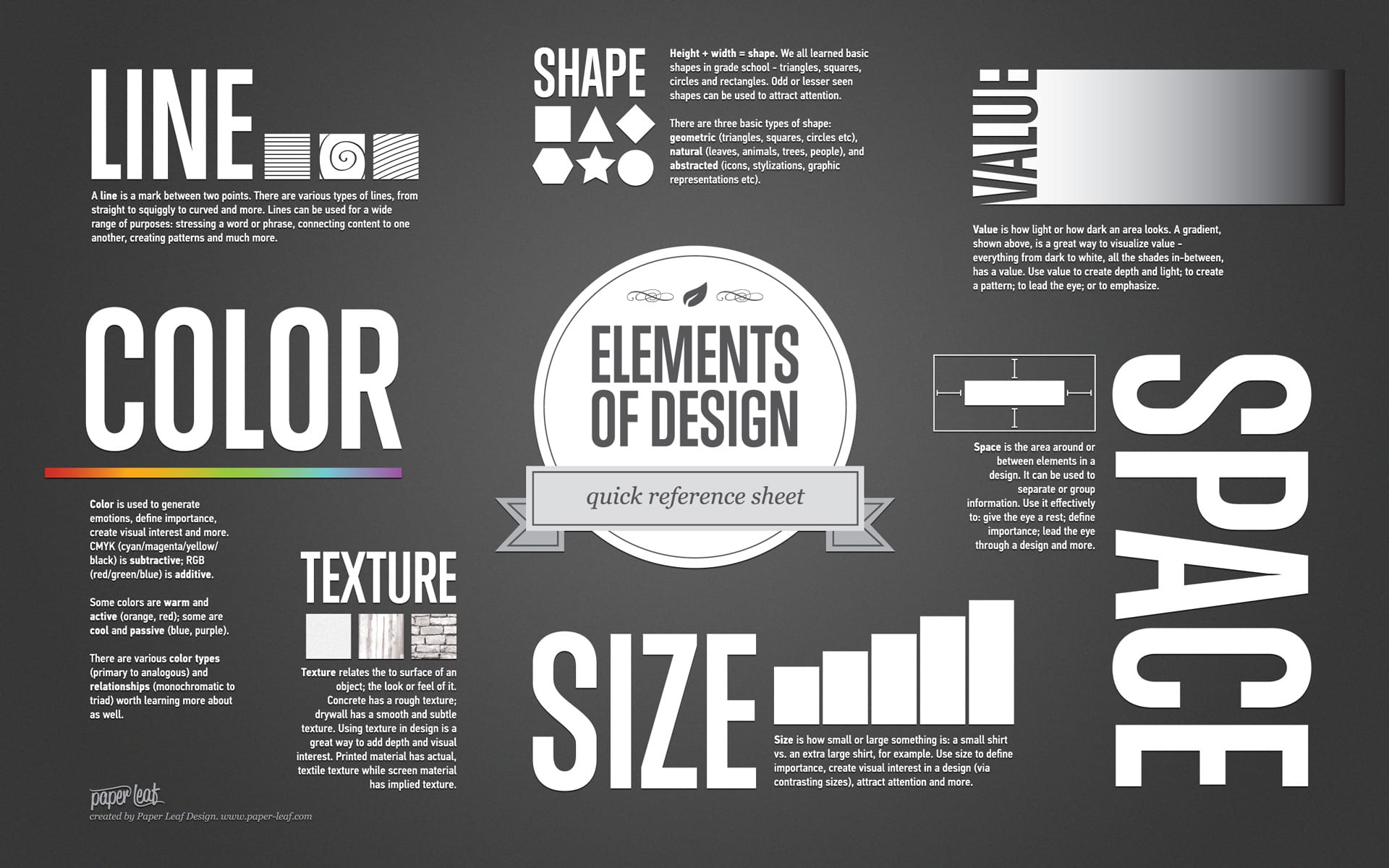 Six Elements of Design Composition