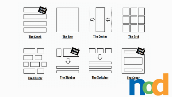 Every Layout