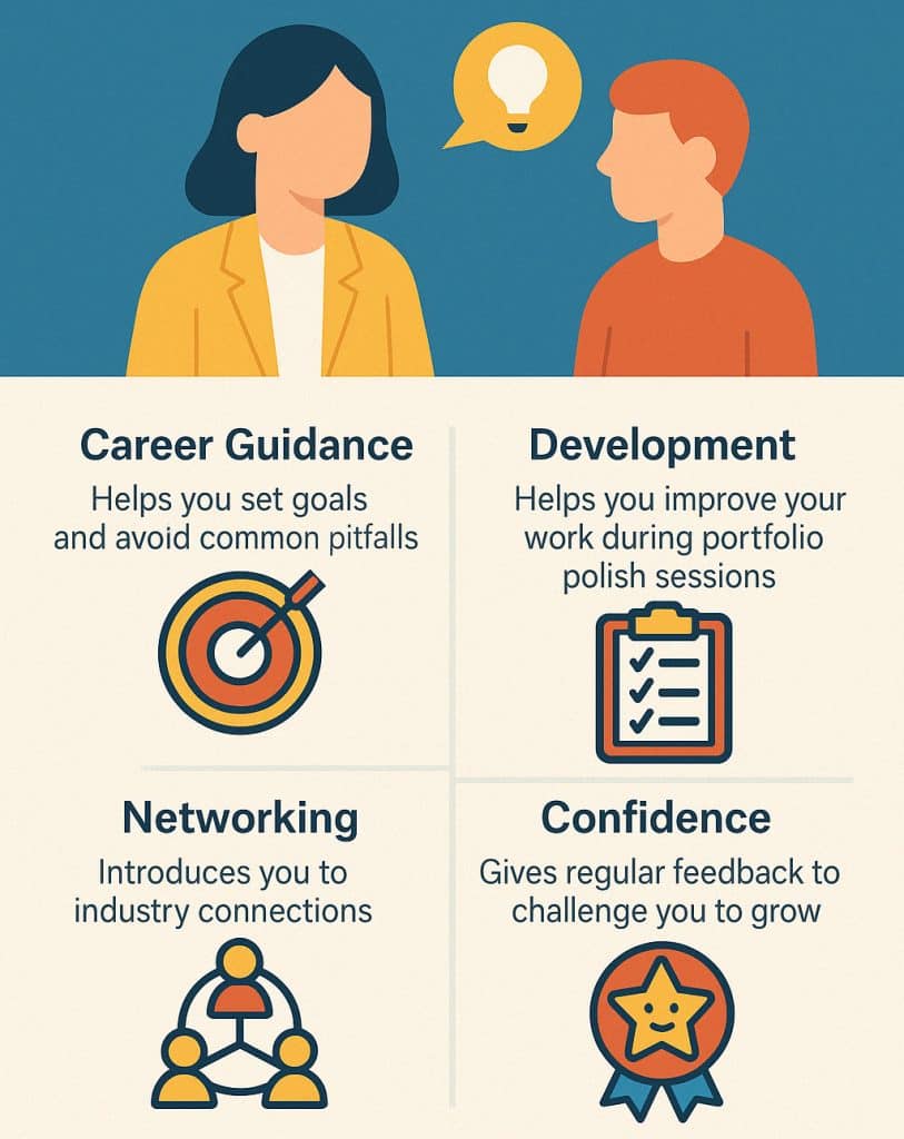 What Is a Design Mentor, and Why You Need One