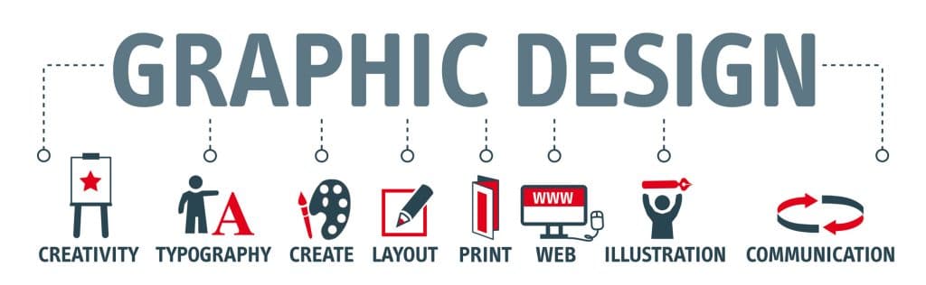 What is Graphic Design