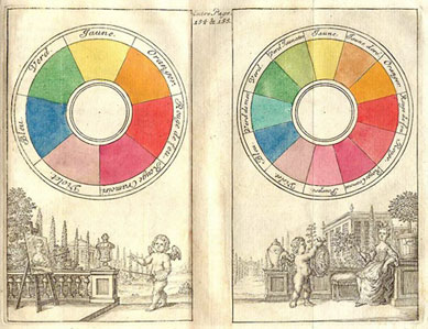Early color wheel