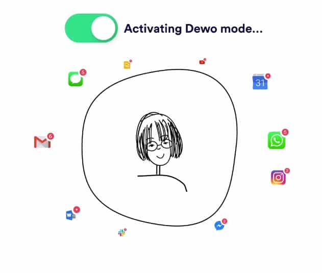 dewo 2