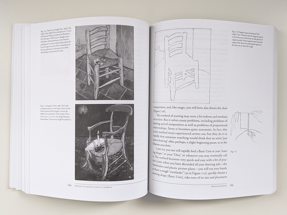 Keys To Drawing Project: Eyes – Compulsive Creation