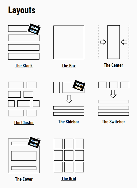 everylayout index