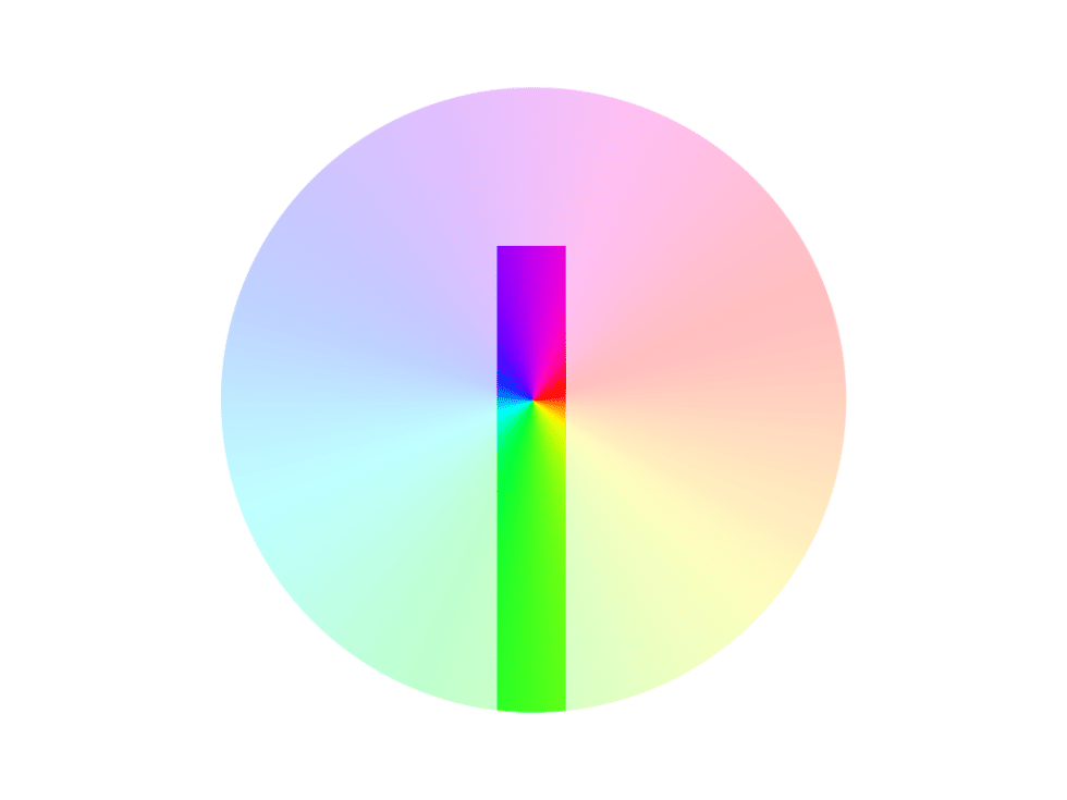 Color Series Gamut Masks Sessions College