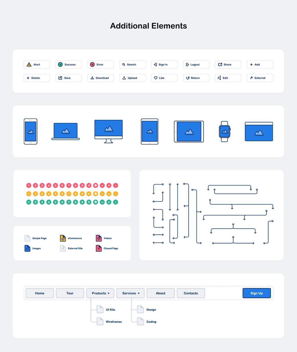 greyhound UX elements