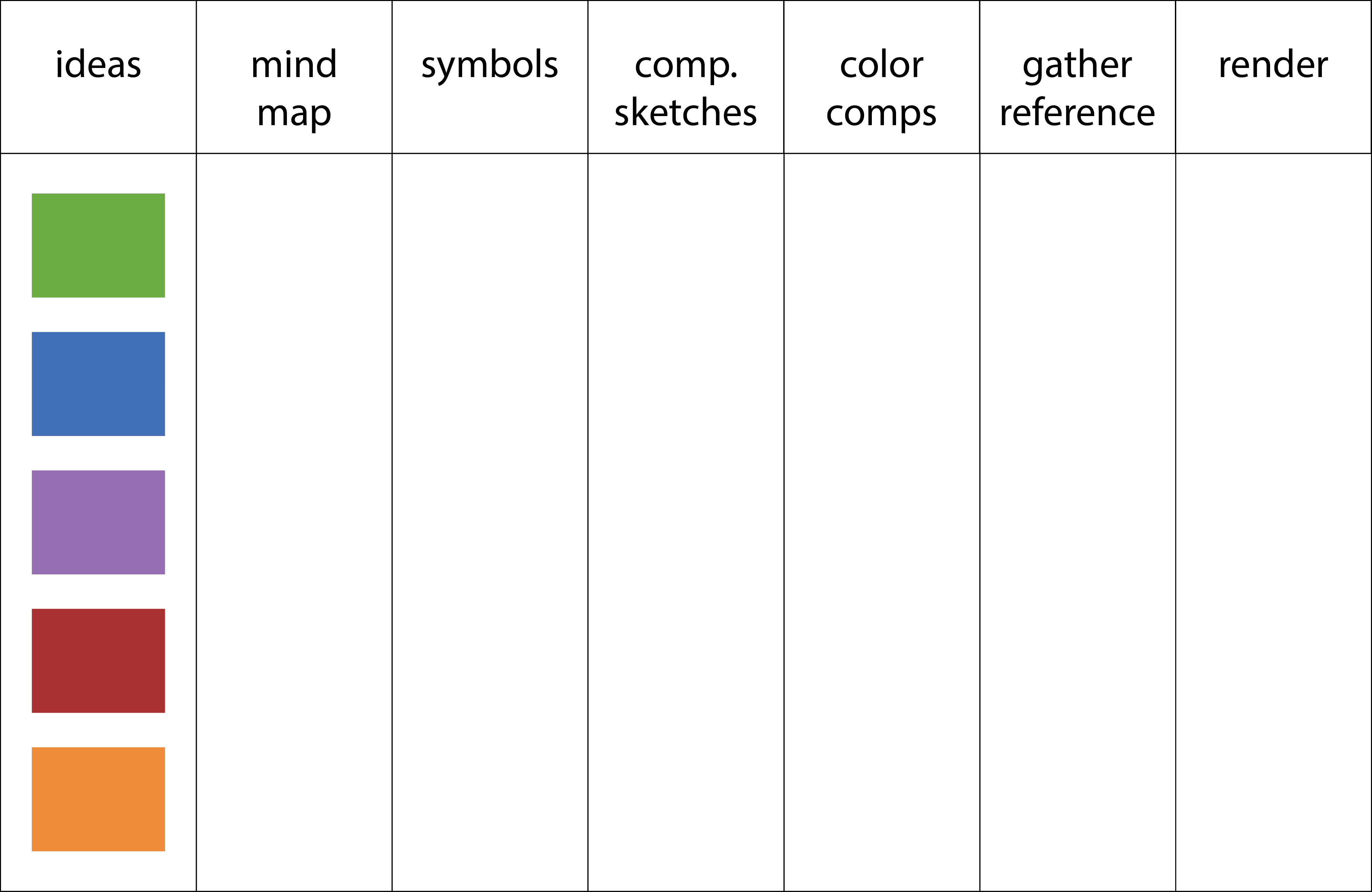 kanban board 1