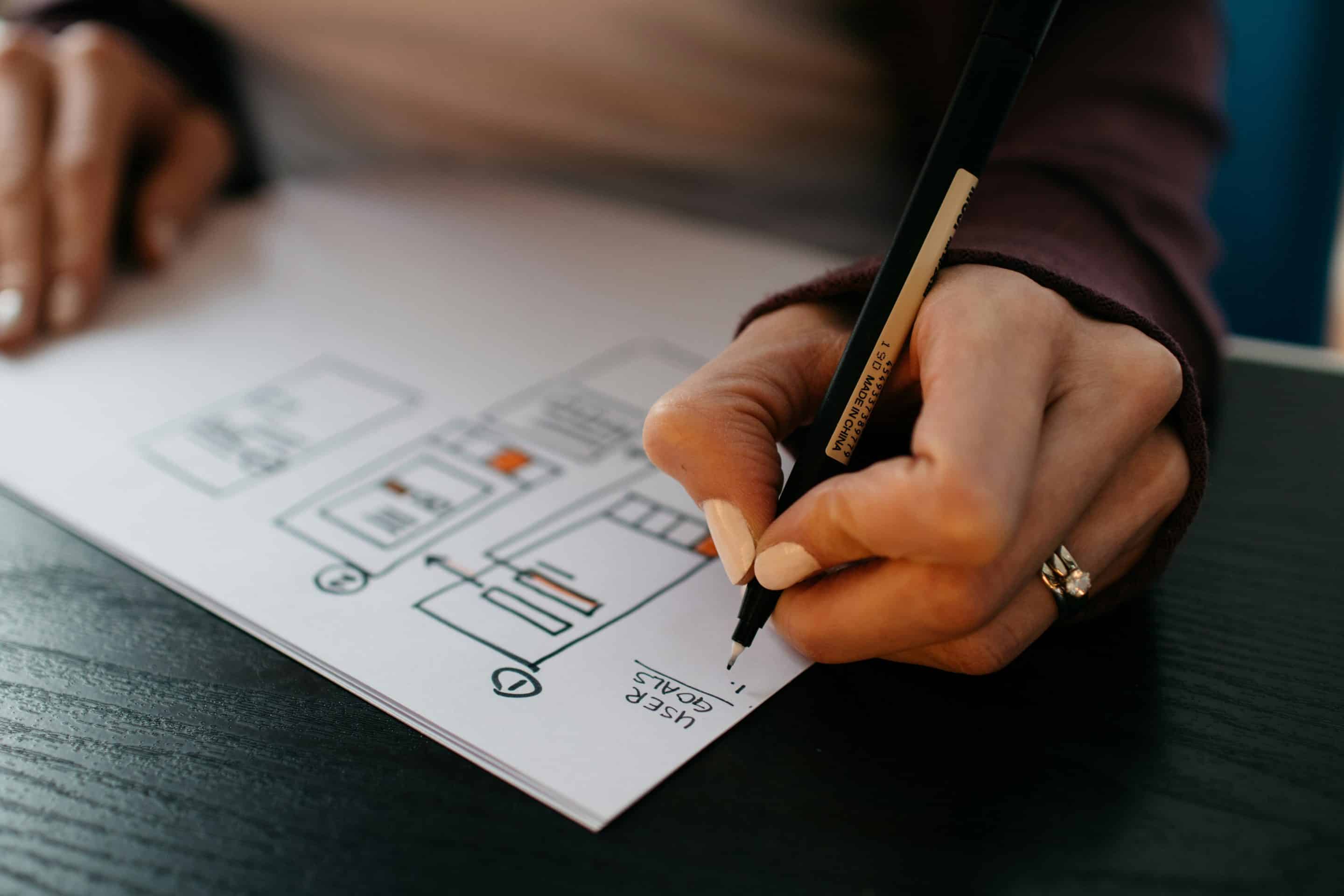 photo of someone drawing a user interface
