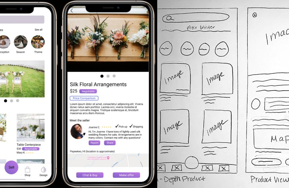 mforchap Miranda Forchap UX Design