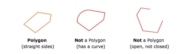 polygon-mathisfun