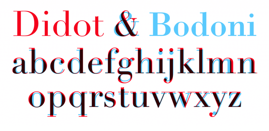 Type Project that demonstrates the key differences between Didot and Bodoni, two leading Didone type styles.