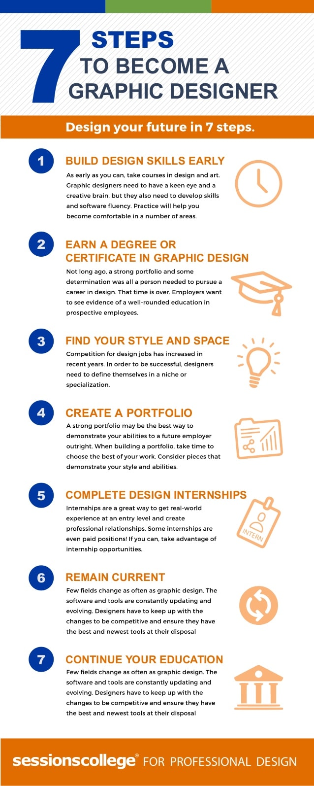 Graphic Design Skills to Help You Succeed